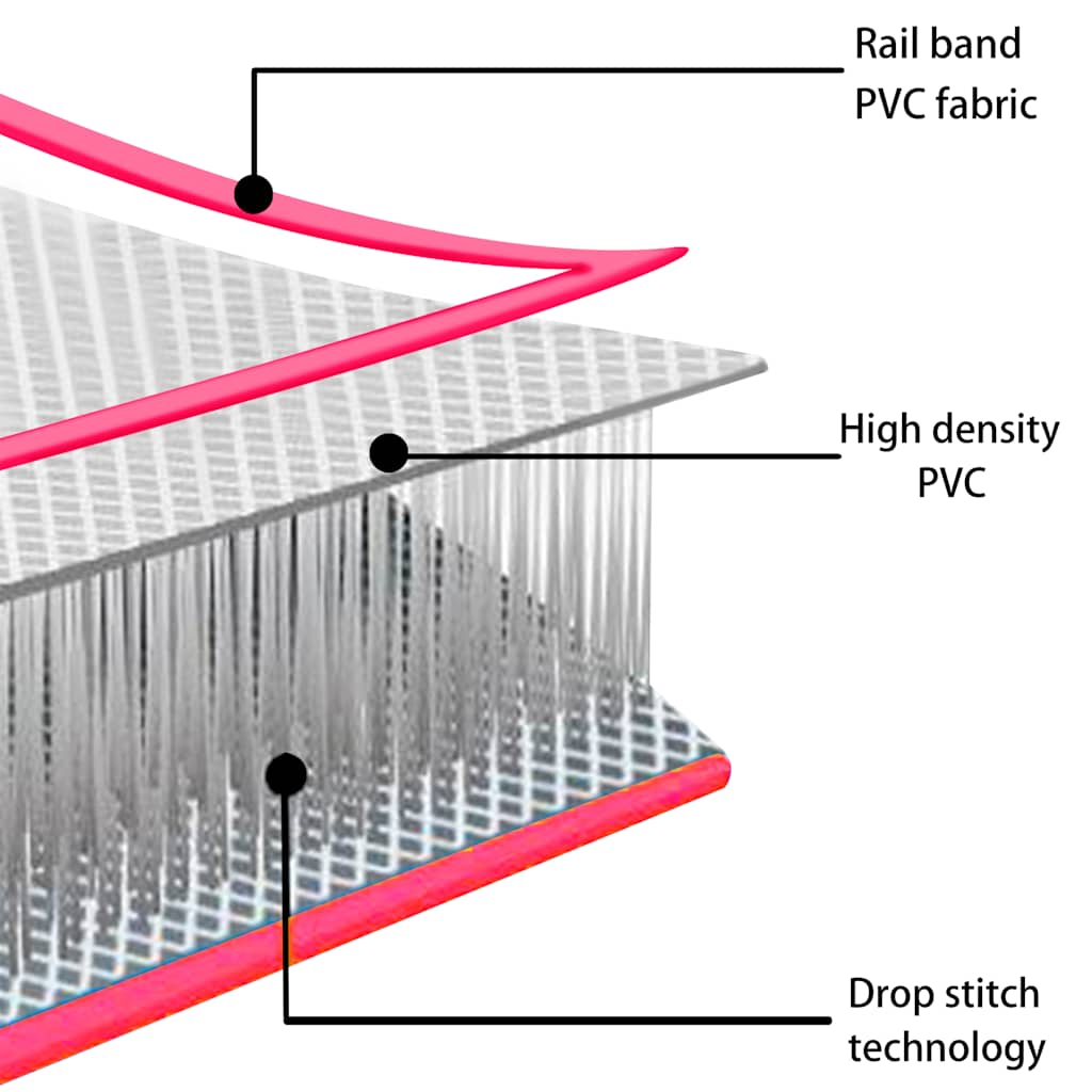 oppustelig gymnastikmåtte med pumpe 400x100x20 cm PVC lyserød