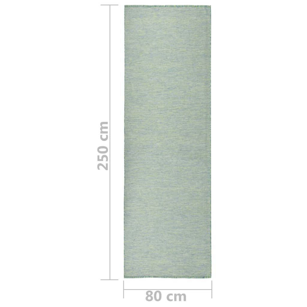 fladvævet udendørstæppe 80x250 cm turkis
