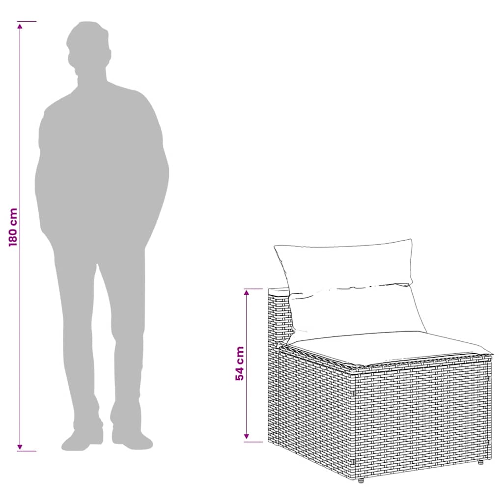 sofamoduler til haven 2 stk. med hynder polyrattan sort