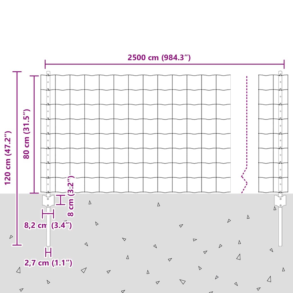Eurohegn med stolpe 25 x 0,8 m PVC-belagt stål Grøn Mesh
