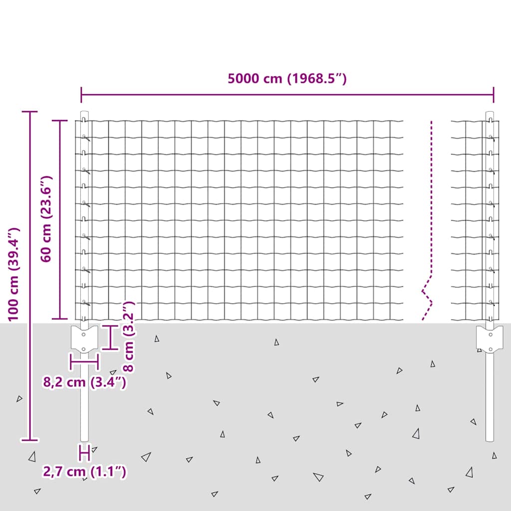 Eurohegn med stolpe 50 x 0,6 m PVC-belagt stål Grøn Mesh
