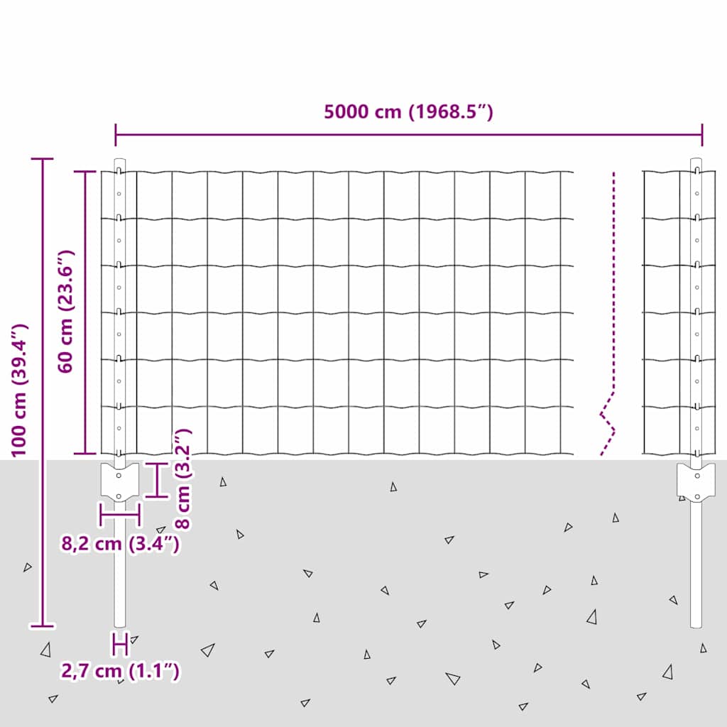 Eurohegn med stolpe 50 x 0,6 m PVC-belagt stål Grøn Mesh