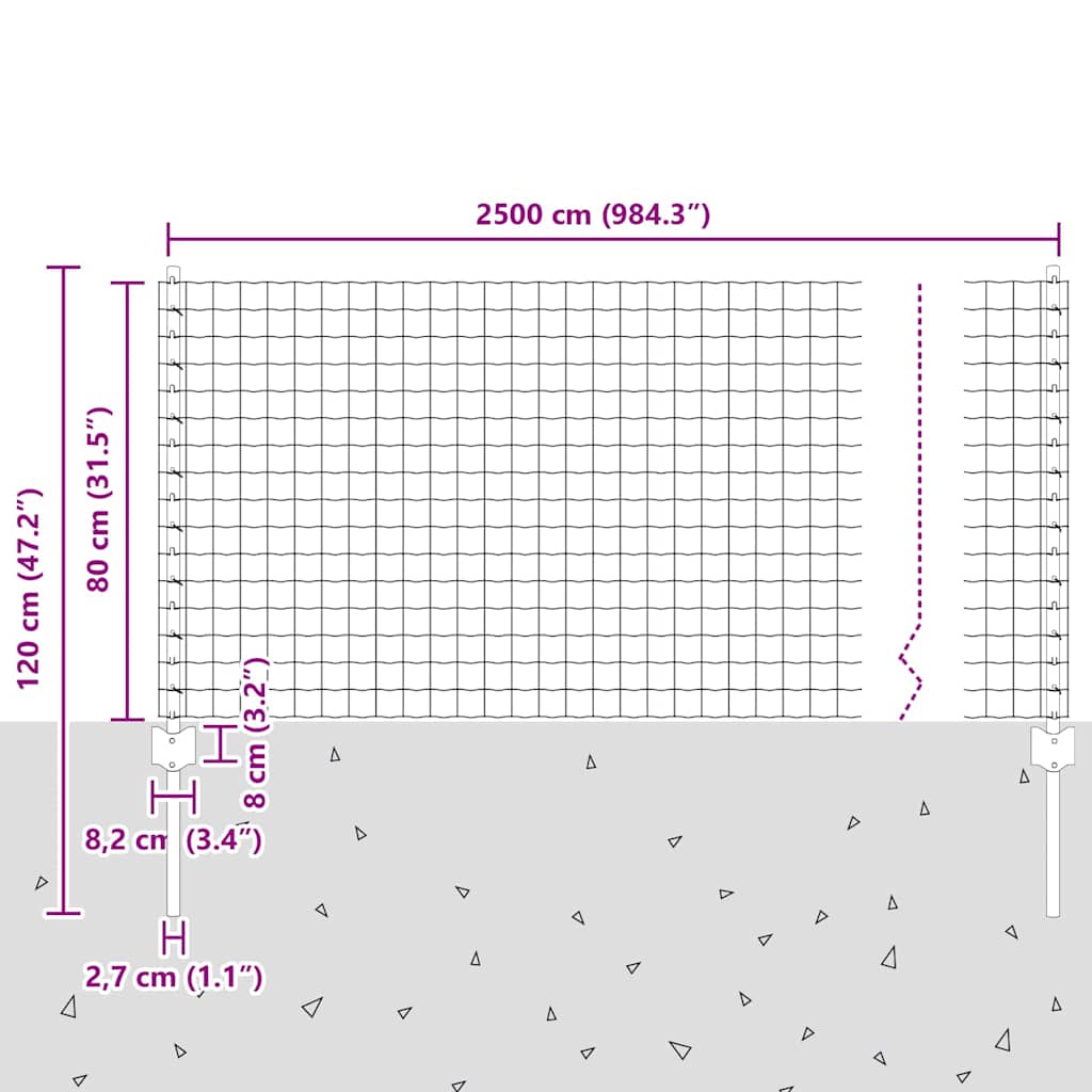 Eurohegn med stolpe 25 x 0,8 m PVC-belagt stål Grå Mesh