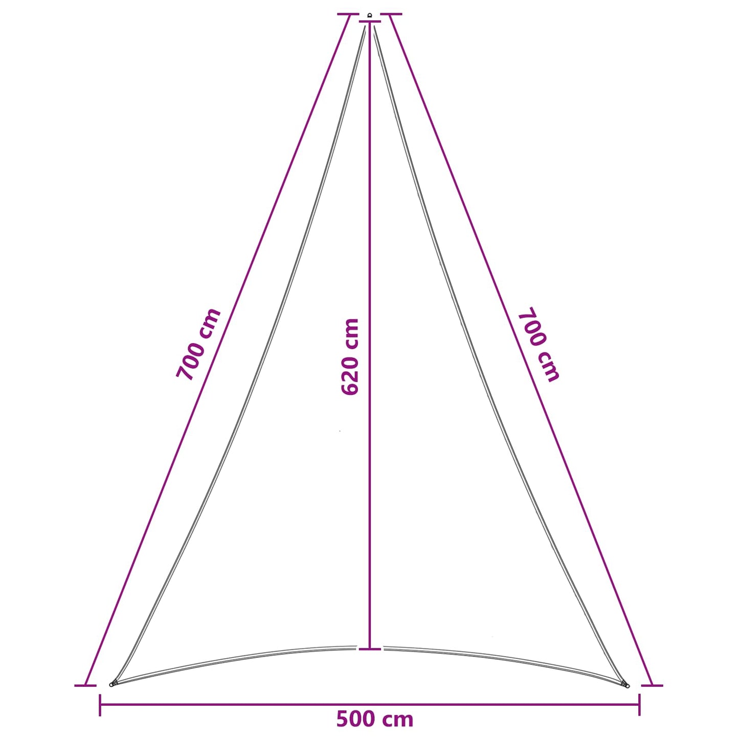 Solsejl 5 x 7 x 7 m HDPE Trekantet Anthracit og hvid