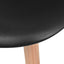 spisebordsstole 2 stk. plastik sort