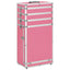 makeupkuffert aluminium pink