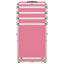makeupkuffert aluminium pink