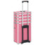 makeupkuffert aluminium pink