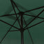 parasol 200x300 cm rektangulær grøn