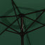 parasol 200x224 cm aluminium grøn