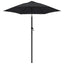 parasol 200x224 cm aluminium sort