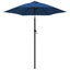 parasol 200x224 cm aluminium blå