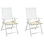 hynder til havestol 2 stk. 50x50x4 cm oxfordstof cremefarvet