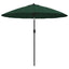 parasol med aluminiumsstang 270 cm grøn
