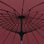 parasol med aluminiumstang 270 cm bordeauxrød