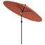 parasol med aluminiumstang 270 cm terrakotta