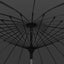 parasol med aluminiumstang 270 cm sort