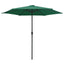 haveparasol med aluminiumstang 270x246 cm grøn