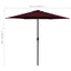 haveparasol med aluminiumstang 270x246 cm bordeauxrød