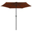 parasol med aluminiumsstang 270x246 cm terrakotta
