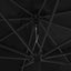 parasol med metalstang 390 cm sort