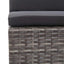 havesofasæt 5 dele med hynder polyrattan grå