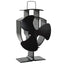 varmedrevet ovnventilator 3 blade sort