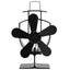 varmedrevet ovnventilator 5 blade sort