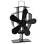 varmedrevet ovnventilator 5 blade sort