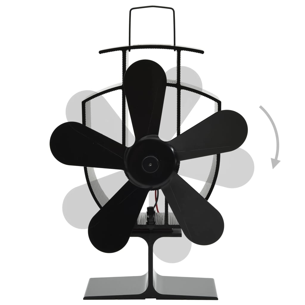 varmedrevet ovnventilator 5 blade sort