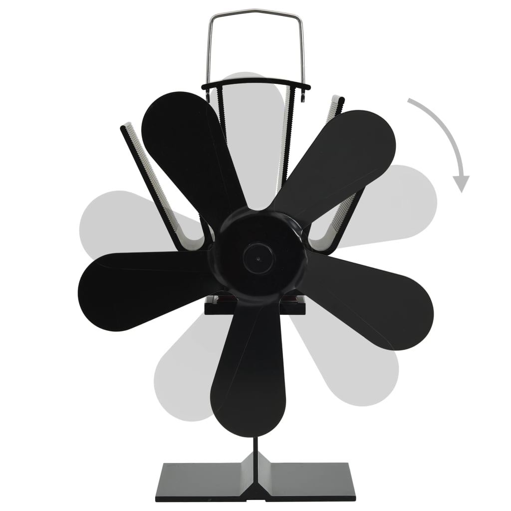 varmedrevet ovnventilator 5 blade sort