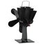 varmedrevet ovnventilator 5 blade sort