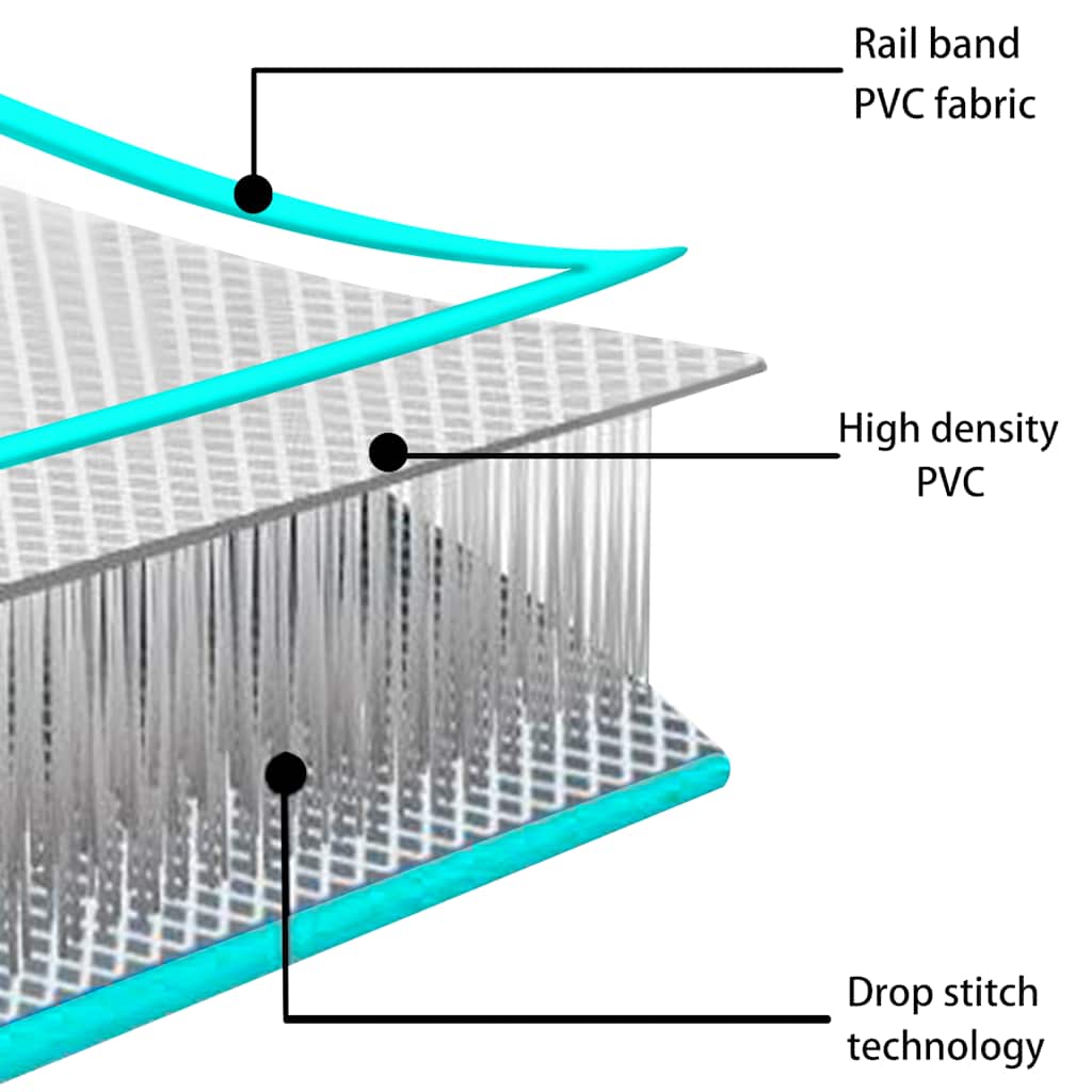 oppustelig gymnastikmåtte med pumpe 400x100x20 cm PVC grøn