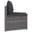 sofasæt til haven 2 dele med hynder polyrattan grå