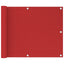altanafskærmning 75x300 cm HDPE rød