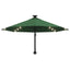 væghængt parasol m. LED-lys 300 cm grøn