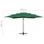 parasol med aluminiumsstang 4 niveauer 250x250 cm grøn