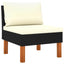 4-personers havesofa med hynder polyrattan sort