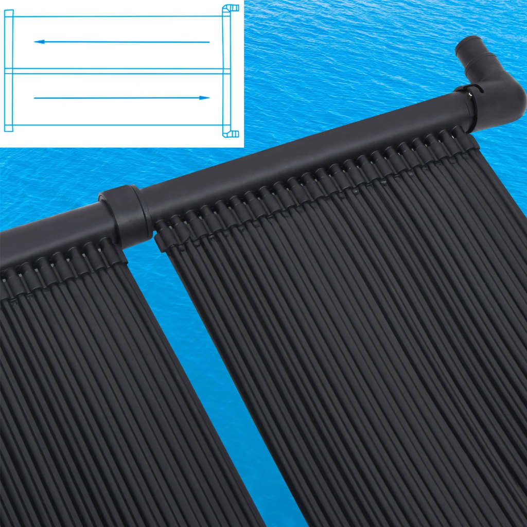 soldrevne varmepaneler 2 stk. 80x310 cm