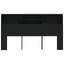 sengegavl med opbevaring 180x19x103,5 cm sort