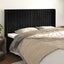 sengegavl med kanter 163x16x118/128 cm fløjl sort