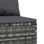 midtermoduler til havesofa 2 stk. med hynder polyrattan grå