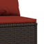 midtermoduler til havesofa 2 stk. med hynder polyrattan brun