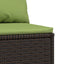midtermoduler til havesofa 2 stk. med hynder polyrattan brun