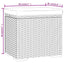 ottoman med hynde 40x30x40 cm polyrattan sort