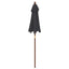 haveparasol med træstang 196x231 cm sort