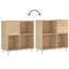 vinylskab 84,5x38x39 cm konstrueret træ sonoma-eg