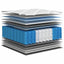 springmadras m. pocket-fjedre medium plus 140x190 cm