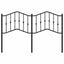 udskiftningsgavl 150 cm metal sort