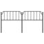 udskiftningsgavl 200 cm metal sort